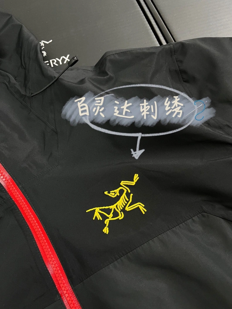 Arx Txryx Coats Practical 89809