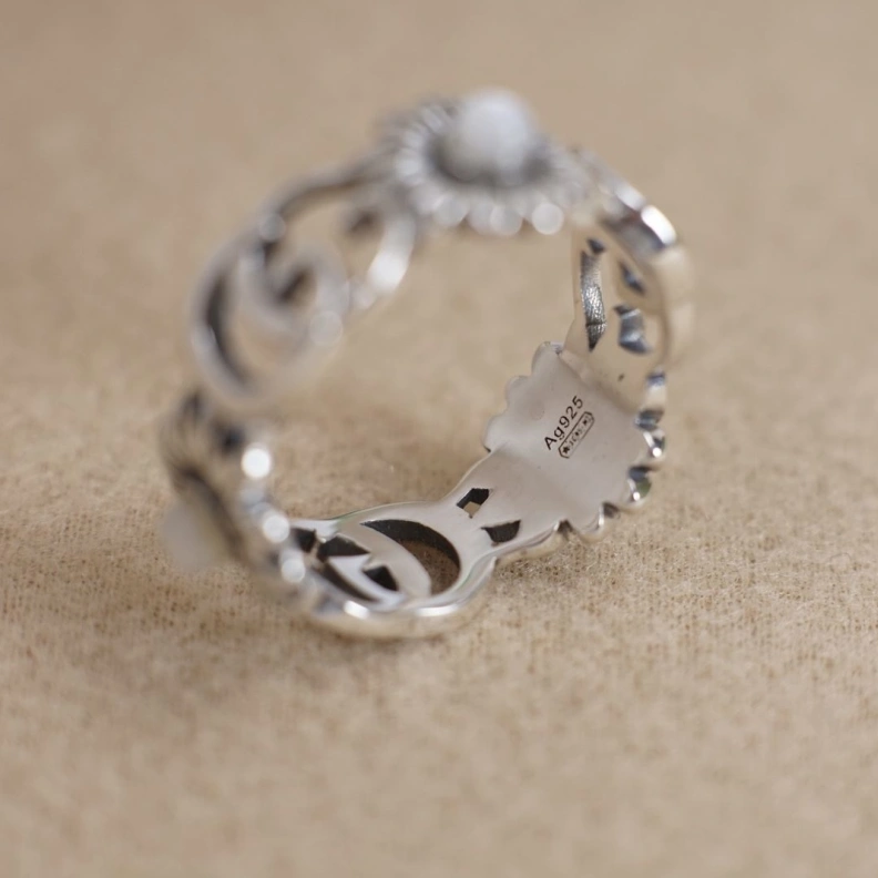 Gxccx Rings GoAnywhere 302963