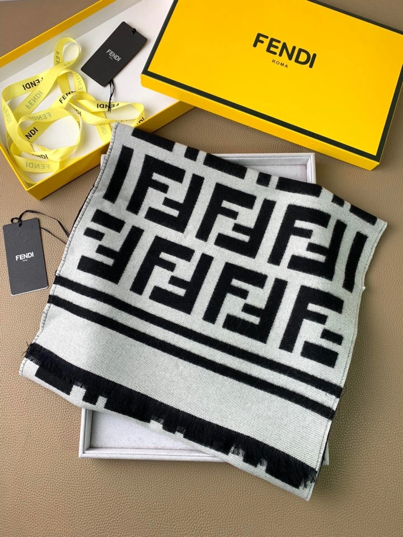 WellDesigned FXNDX 274170