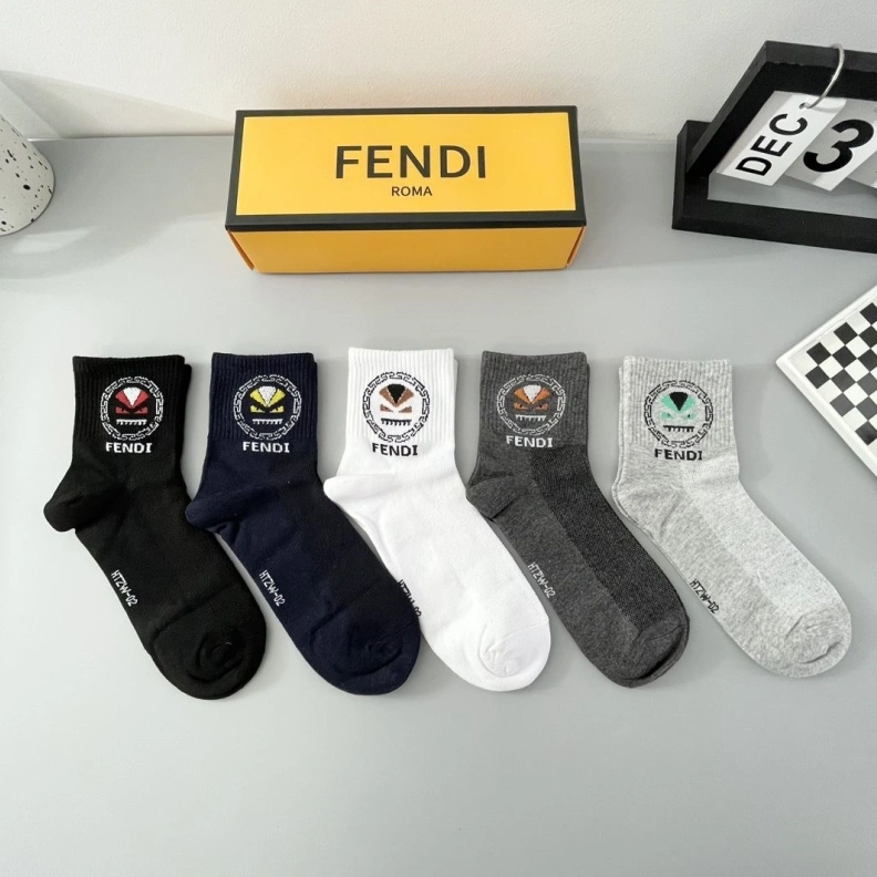 FXNDX Trendsetting 263852