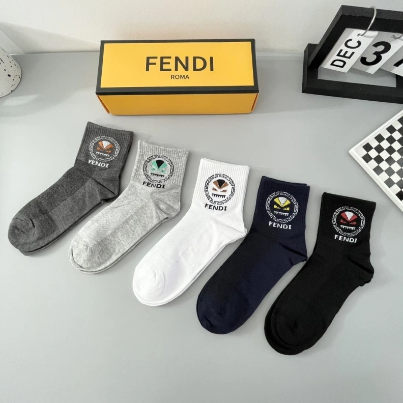 FXNDX Trendsetting 263852