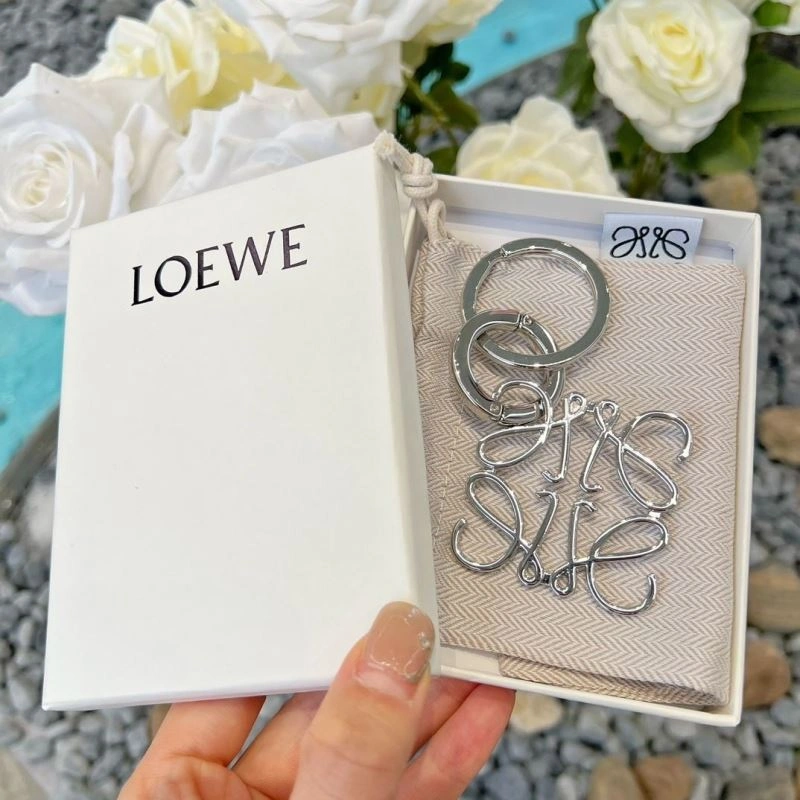 Practical LXXWE 270208