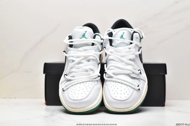 GoAnywhere Nxkx Jordan 201879